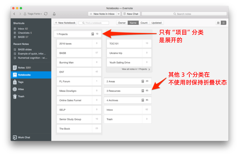 P.A.R.A — 你的通用数字信息整理术